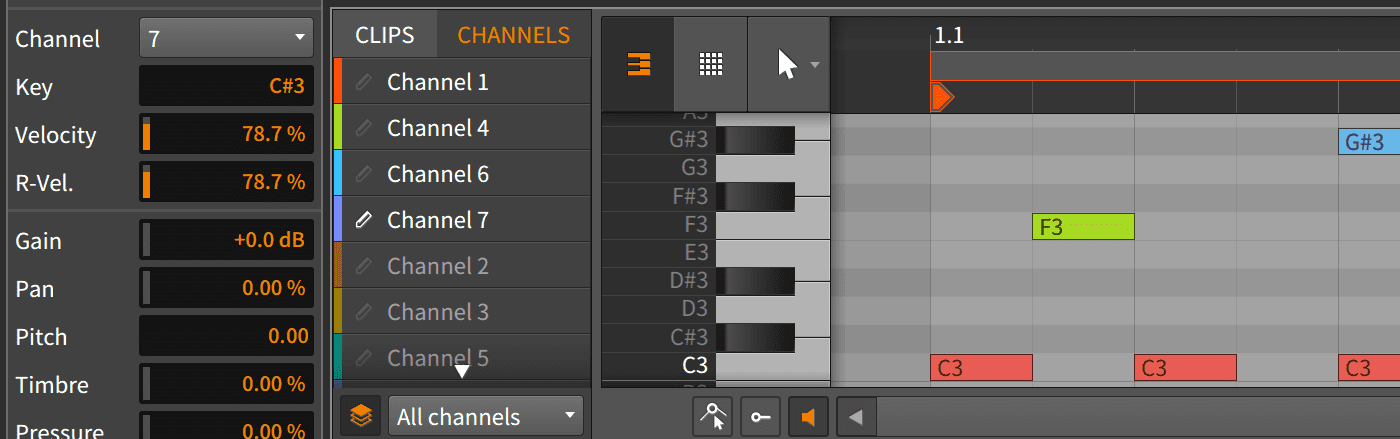 Bitwig Studio 2.4 MIDI Channels